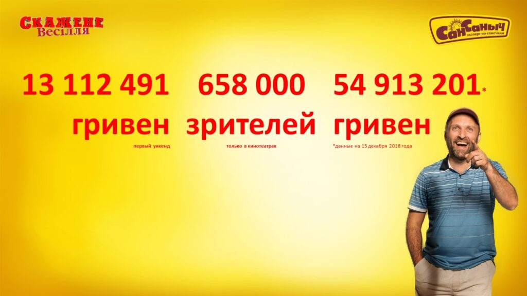 Смажене Весілля