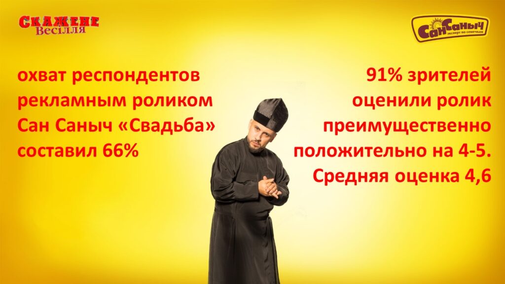 Смажене Весілля